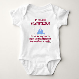 Body Futur statisticien