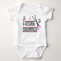 Future