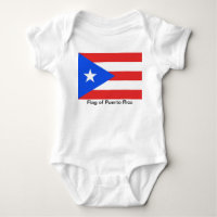 Indicateur Porto Rico