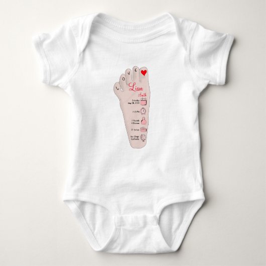 Body Les détails de Birth Stats (Devant)