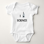 Body Microscope de la Science d'amour (Devant)