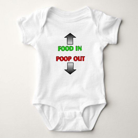 Body Nourriture Dans Poop Out Funny Baby Romper Humour (Devant)