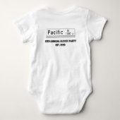 Body Parti de blocs de bébé (Dos)