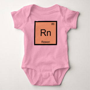 Body Rowan Name Chemistry, Élément Tableau périodiqu