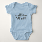Body Soil Scientists Know All the Dirt (Devant)