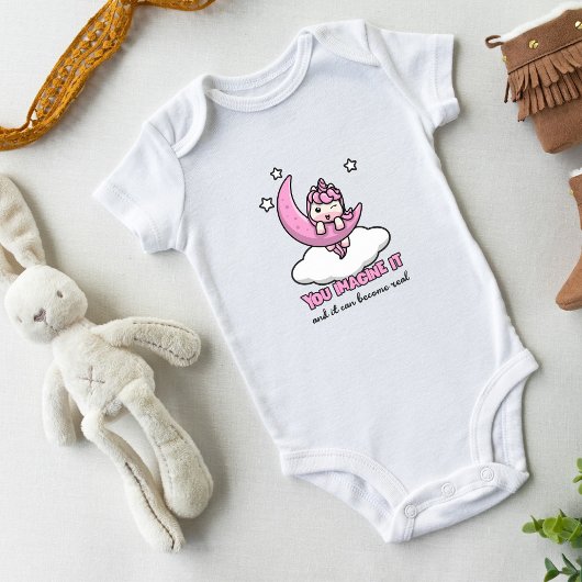 Body You imagine it can become real