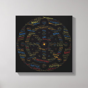 Boeddhas Wheel of Dharma Word Art Canvas Afdruk