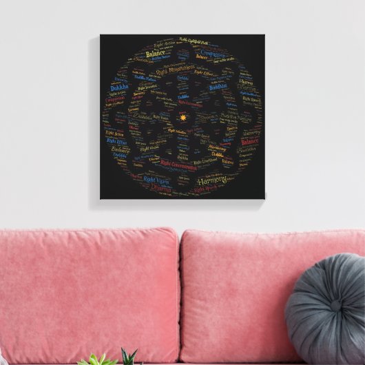 Boeddhas Wheel of Dharma Word Art Canvas Afdruk (Insitu (Woonkamer))