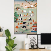 Boeddhistische Negen Mental Abidings Thangka Poster (Thuiskantoor)