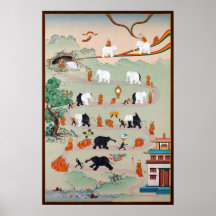 Boeddhistische Negen Mental Abidings Thangka