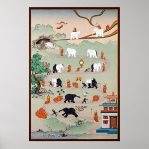 Boeddhistische Negen Mental Abidings Thangka Poster