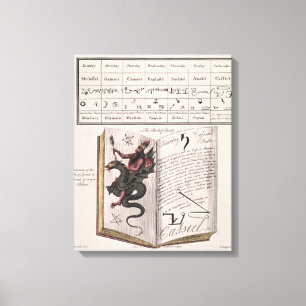 Boek van gedistilleerde dranken canvas afdruk