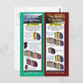 Boeken van de Bijbel Briefkaart (Voorkant / Achterkant)