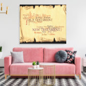 Boeken van de Bijbel gestrekte canvas (Insitu (Woonkamer))
