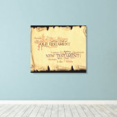 Boeken van de Bijbel gestrekte canvas (Insitu (Houten vloer))