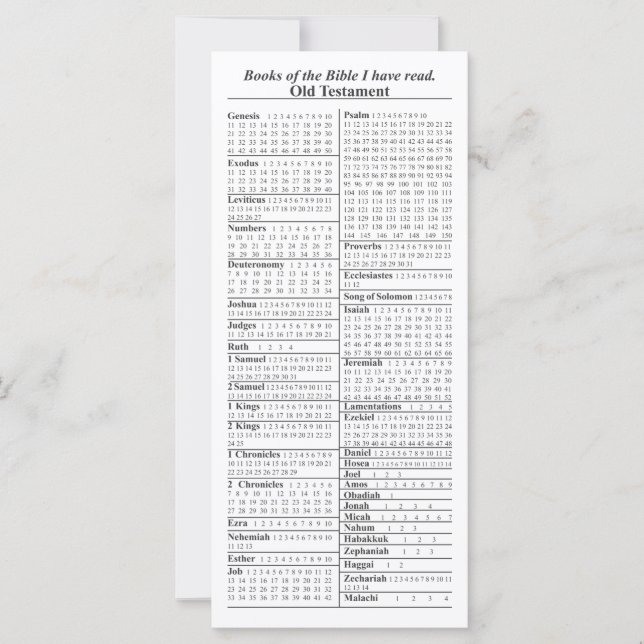 Boeken van de bijbellijst (Voorkant)