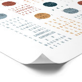 Boeken van het Bijbel poster (Hoek)