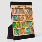 Boeken van het bijbelplak fotoplaat (Zijkant)