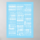 Boeken van het Bijbelse Poster Wall Art (Voorkant)