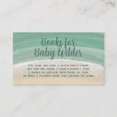 Boeken voor de Kaart van de Omsluiting van het Bab (Voorkant)