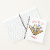 Boeklaag Open Boek met bloemen Lezen Logboek (Binnen)