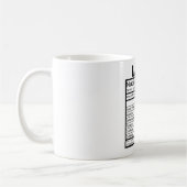 boer koffiemok (Links)