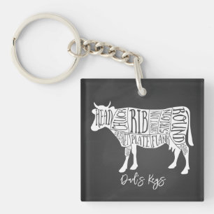 boer rundvleesvleeskartonnen snijdt kleine boer sleutelhanger