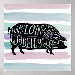 boer varkensvlees slager vlees snijdt kunst kleine poster