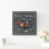 Boerderij op tabelkaart vierkante klok (Huis)