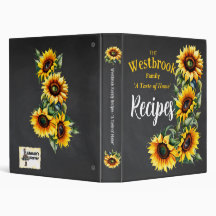 Boerderij Retro Zonnebloem Zwart Krijtbord Recept