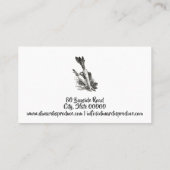 Boerderij Visitekaartje (Achterkant)