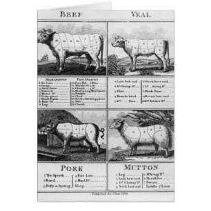 Boeuf, veau, porc, et coupes de mouton, 1802