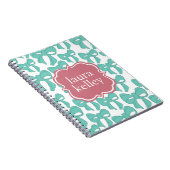 Bogen Notitieboek (Rechterzijde)