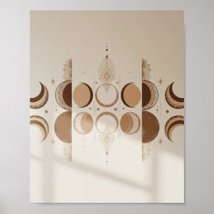 Boheemse maancyclus poster