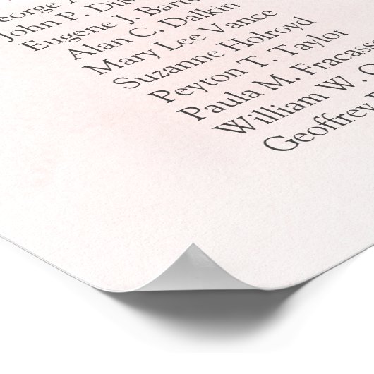 Boho blush roze bloemen goud 20 tafels Zitplaatsen Poster (Hoek)