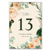 Boho Botanische Pastel Peach Greenery Floral Custo Kaart (Achterkant)