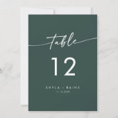 Boho Chic Emerald Green Mariage Numéros de table (Dos)