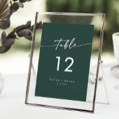 Boho Chic Emerald Green Mariage Numéros de table