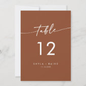 Boho Chic Terracotta Mariage Numéros de table (Dos)