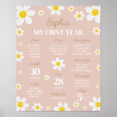 Boho Daisy Bloom 1st Birthday Milestone Sign Poster (Voorkant)