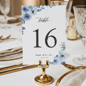 Boho Dusty Blue Floral Wedding Table Number Kaart