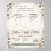 Boho Gelaagde Kapsel Diagram Poster - 90 Graden