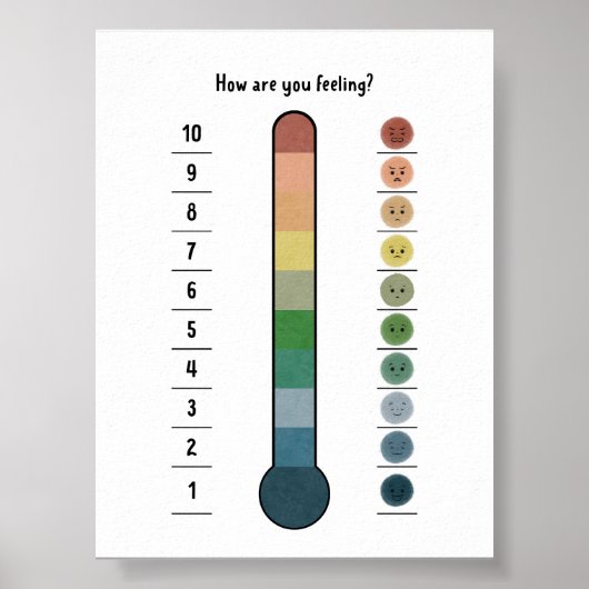 Boho gevoelens thermometer poster (Voorkant)