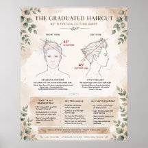 Boho Graduated Kniptrade Diagram Poster - 45 grade