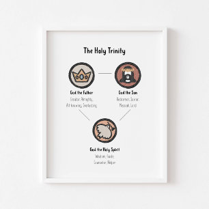 Boho Het heilige drievuldigheids poster