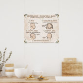 Boho Kappers Secties Poster (Keuken)