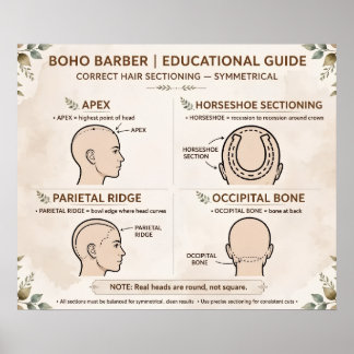 Boho Kappers Secties Poster