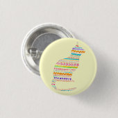 Boho Kat Pin by Megaflora Ronde Button 3,2 Cm (Voorkant /achterkant)