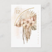 Boho Oasis Wedding Bouquet Table Number ID959 Kaart (Achterkant)