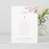 Boho Palm Feuilles Tableau Numéro 1 Cartes de sièg (Debout devant)